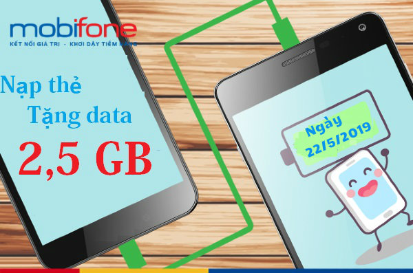 khuyen mai nap the tang data mobifone khuyen mai nap the tang data mobifone