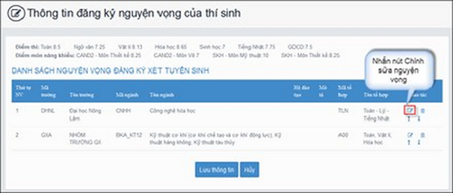dieu chinh nguyen vong sau khi biet diem thi thpt 2020 dieu chinh nguyen vong sau khi biet diem thi thpt 2020
