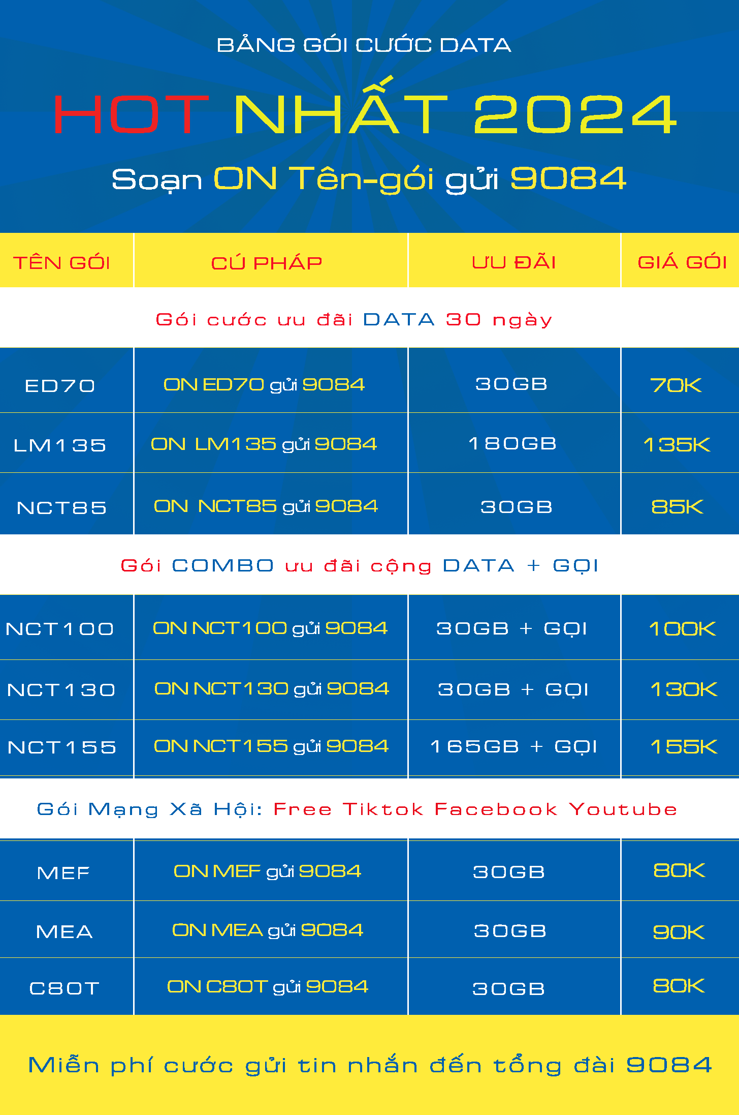 goi 4g mobi